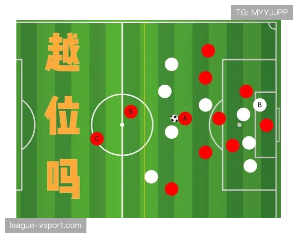 五人制规则：越位规则被取消的核心说明
