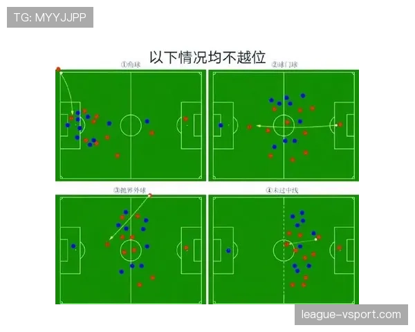 回传规则解读：门将何时不得用手触球及裁判判罚要点
