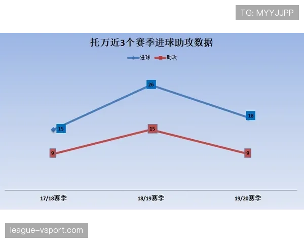 帕尔默突破能力为何难言出色:技术特点与实战表现的深层解析 帕尔默突破能力为何难言出色:技术特点与实战表现的深层解析