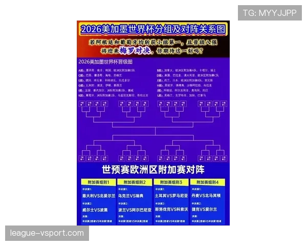 2026世界杯资格席位如何分配 2026世界杯资格席位如何分配